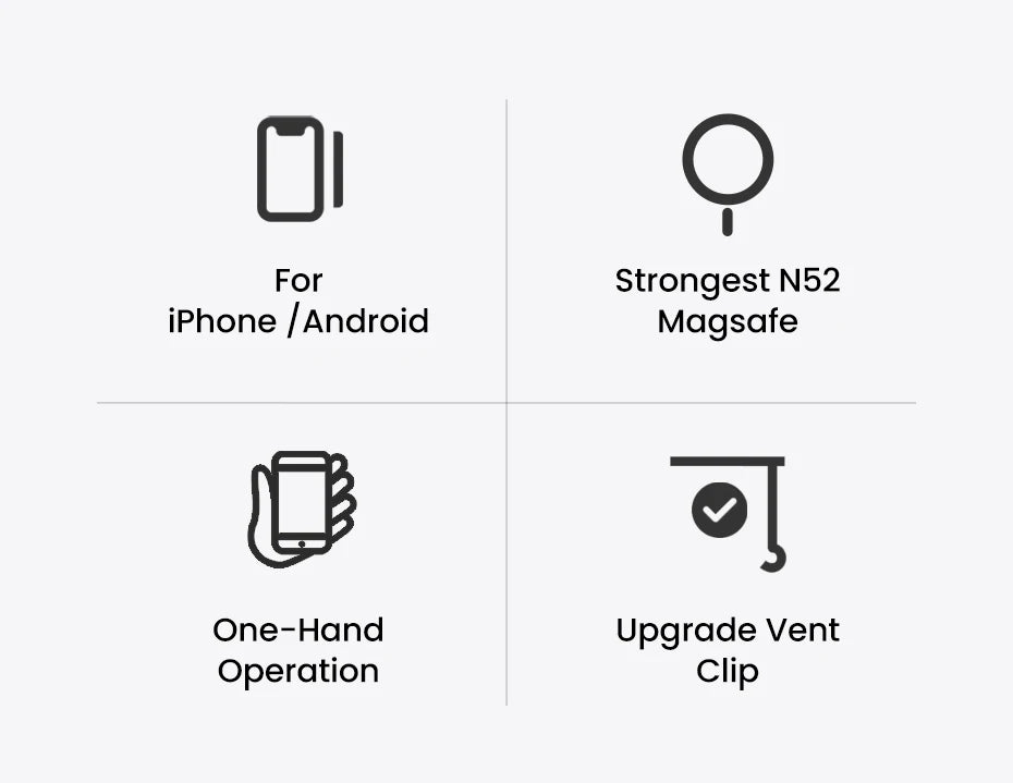 UGREEN Magnetic Car Phone Holder – Air Vent Mount