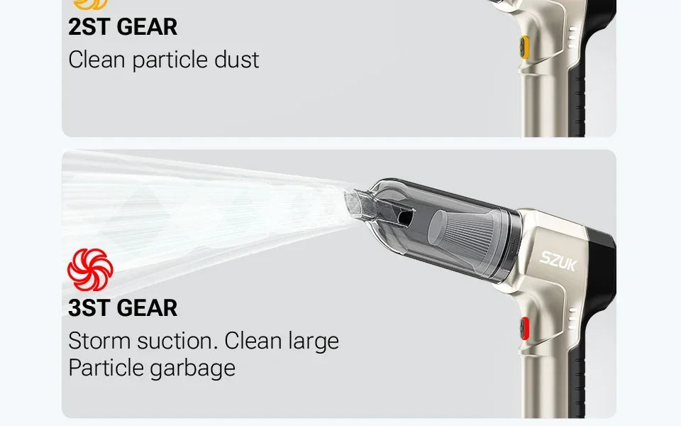 SZUK Cordless Car Vacuum Cleaner – 15KPa Strong Suction, HEPA Filter, 3-in-1