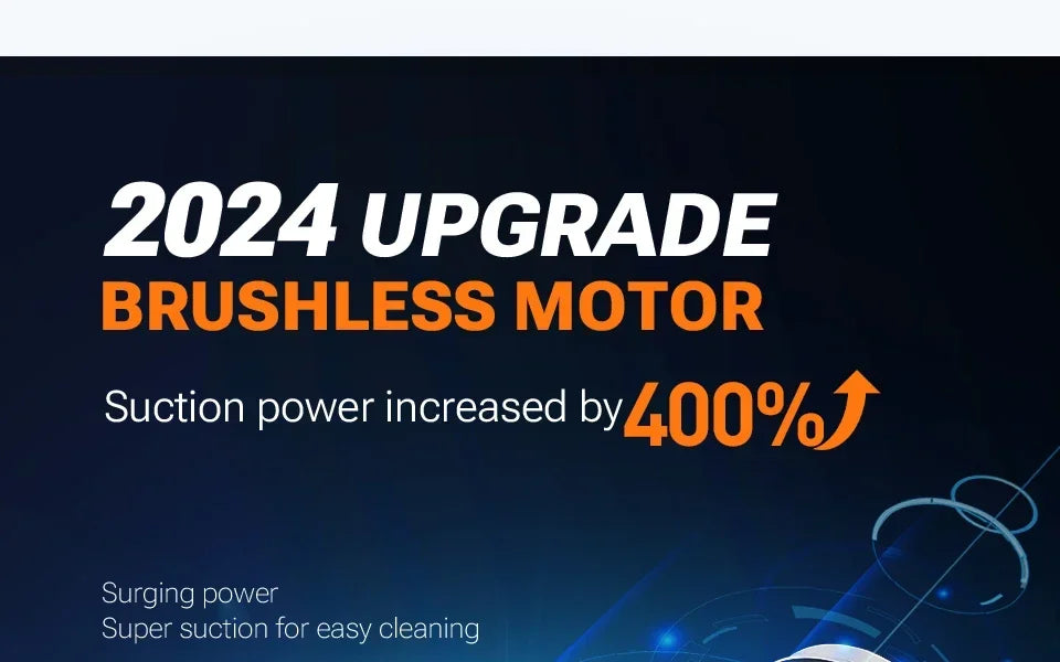 SZUK Cordless Car Vacuum Cleaner – 15KPa Strong Suction, HEPA Filter, 3-in-1