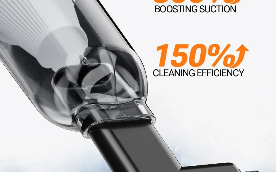 SZUK Cordless Car Vacuum Cleaner – 15KPa Strong Suction, HEPA Filter, 3-in-1