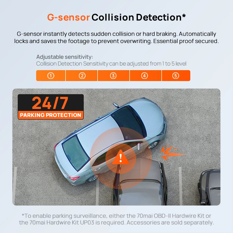 70mai M310 Plus 2K Dash Cam | 1440P QHD, 143° FOV, Night Vision & 24H Parking Guard