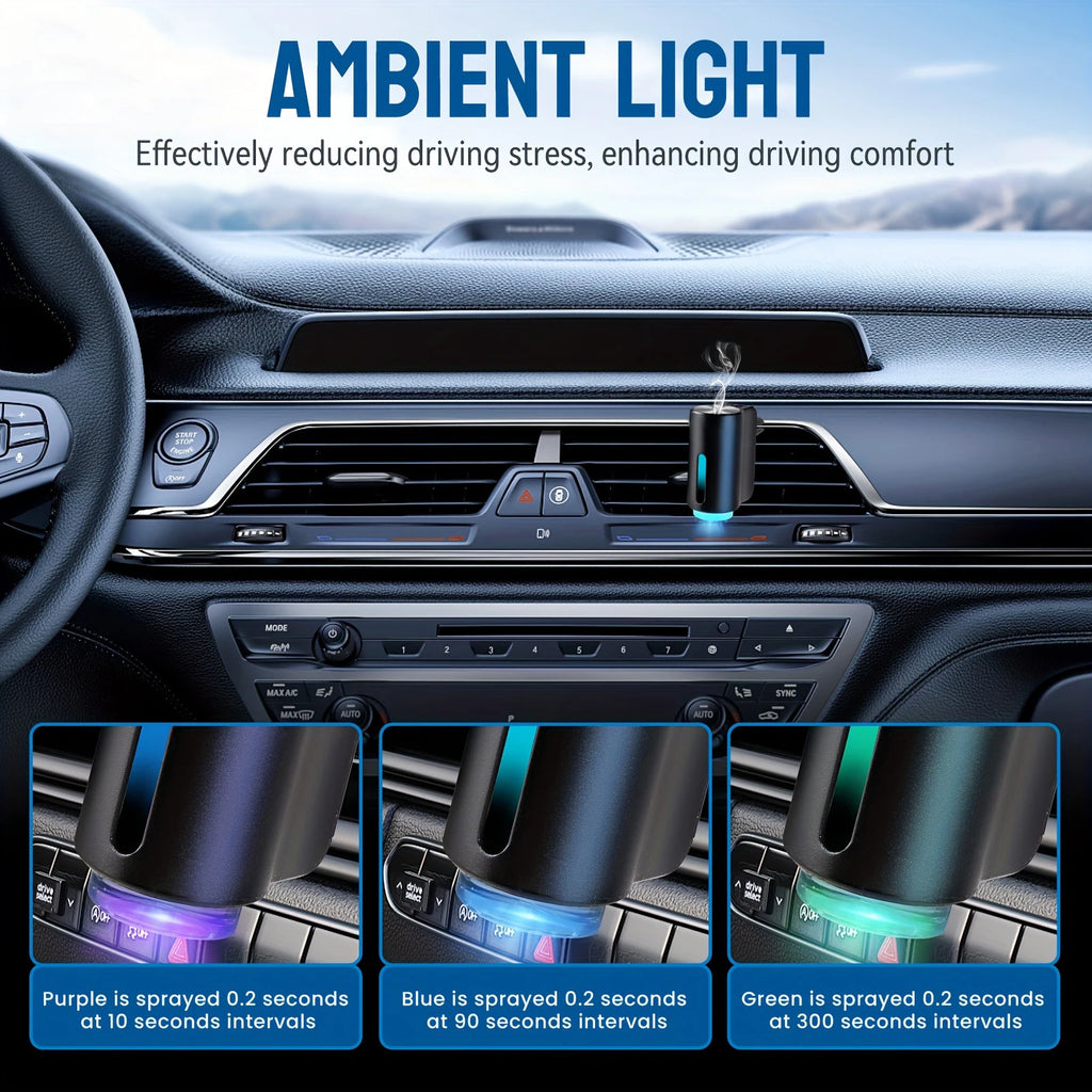 Car Air Aromatherapy Diffuser & Freshener | Odor Eliminator