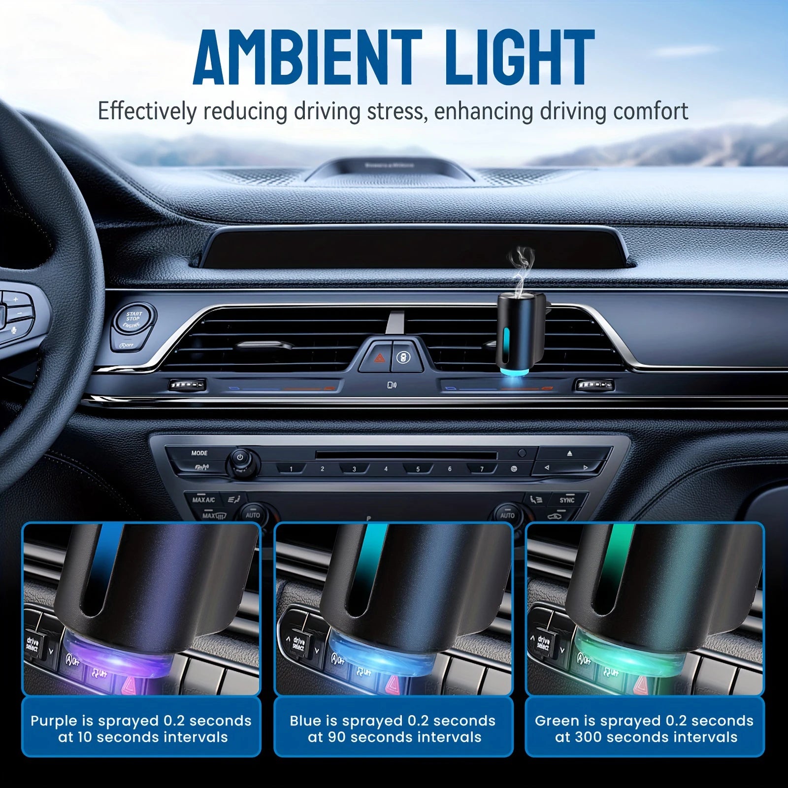 Car Air Aromatherapy Diffuser & Freshener | Odor Eliminator