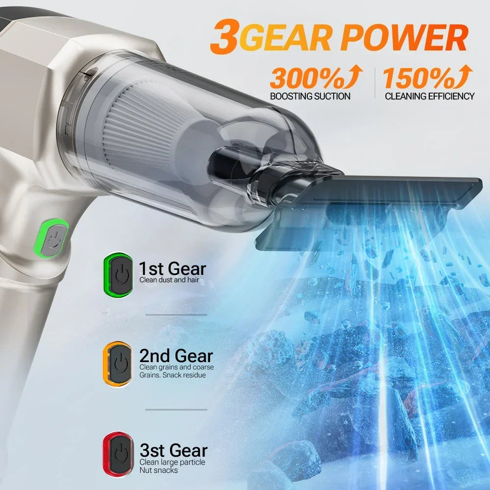 SZUK Cordless Car Vacuum Cleaner – 15KPa Strong Suction, HEPA Filter, 3-in-1