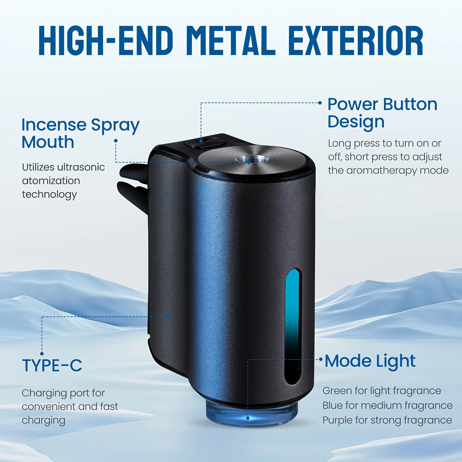 Car Air Aromatherapy Diffuser & Freshener | Odor Eliminator