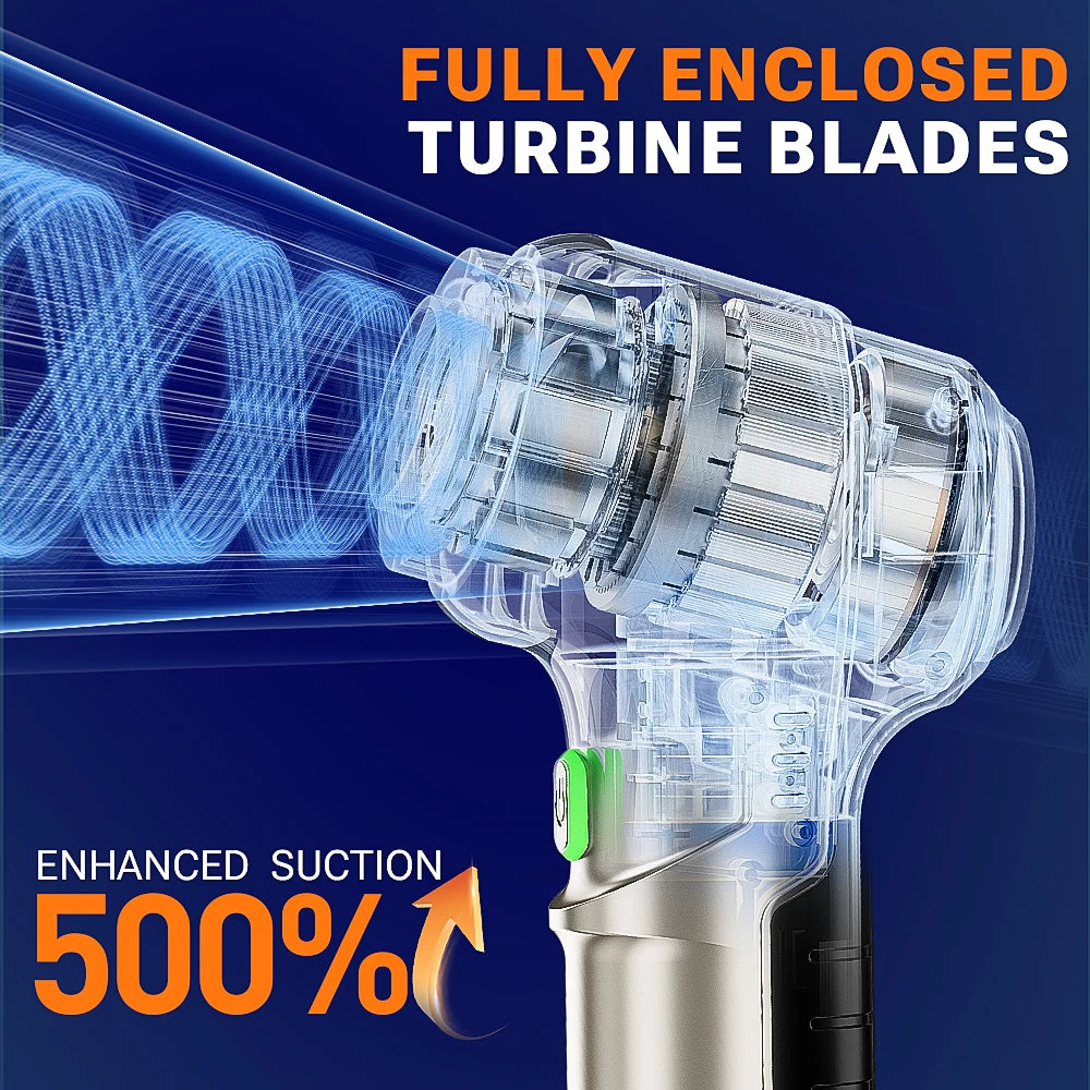 SZUK Cordless Car Vacuum Cleaner – 15KPa Strong Suction, HEPA Filter, 3-in-1